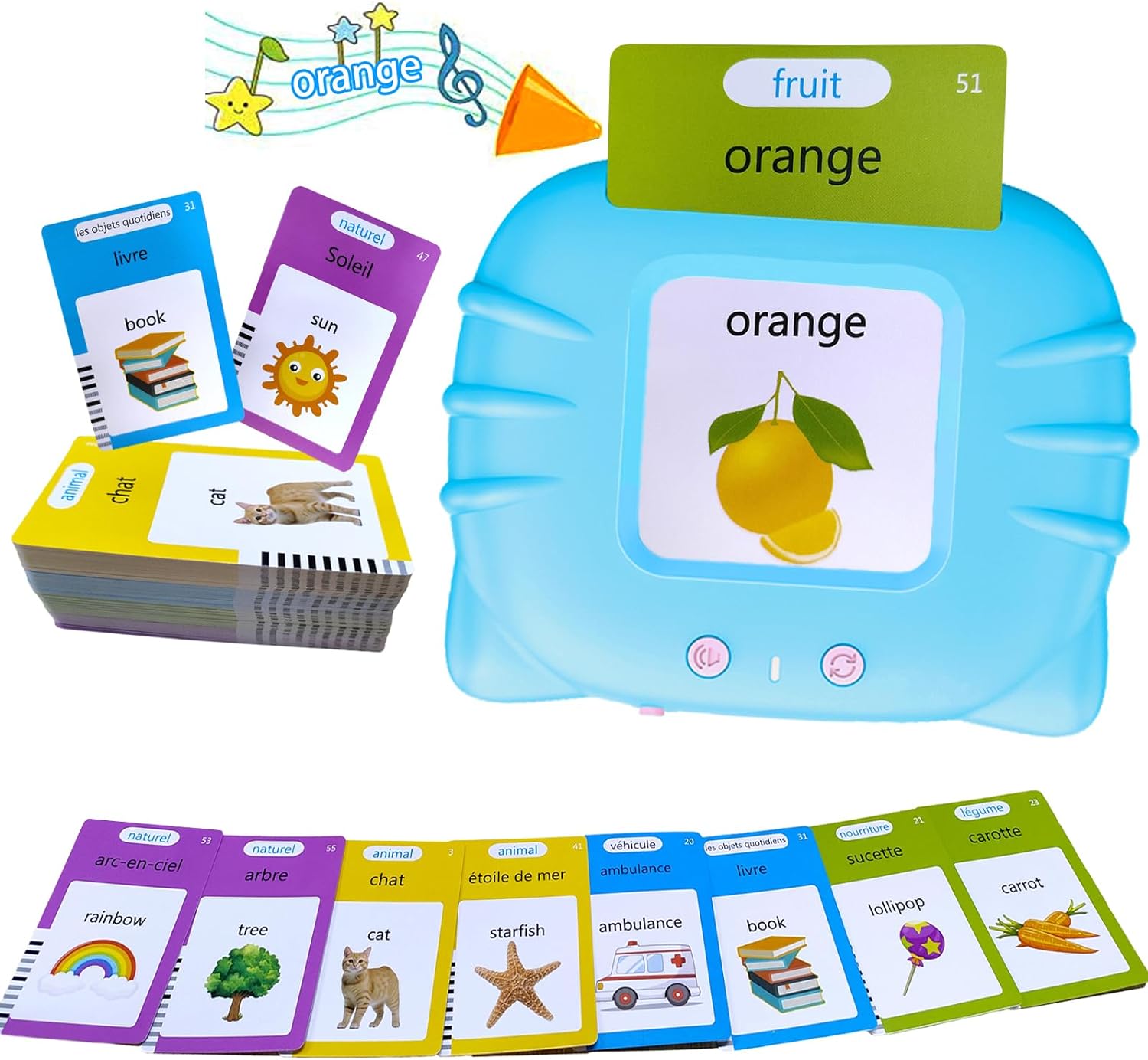 Cartes éducatives pour Jeunes Enfants de 2 à 6 Ans, Jeux Enfant 3 Ans Cartes éducatives pour Jeunes Enfants de 2 à 6 Ans, Jeux Enfant 3 Ans